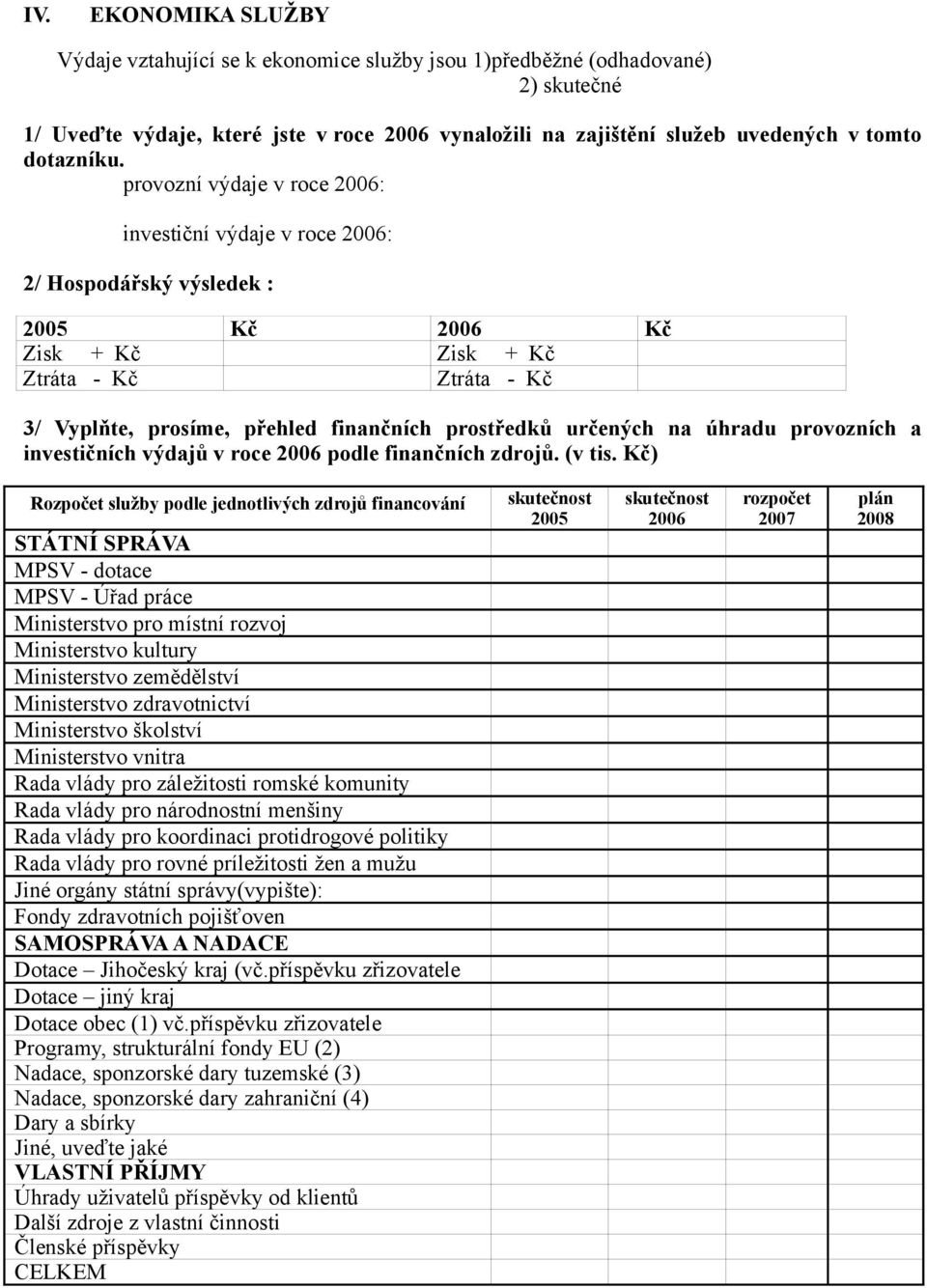 provozní výdaje v roce 2006: investiční výdaje v roce 2006: 2/ Hospodářský výsledek : 2005 Kč 2006 Kč Zisk + Kč Zisk + Kč Ztráta - Kč Ztráta - Kč 3/ Vyplňte, prosíme, přehled finančních prostředků