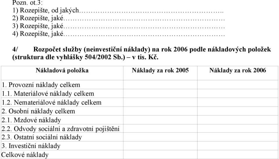 položek (struktura dle vyhlášky 504/2002 Sb.) v tis. Kč. Nákladová položka Náklady za rok 2005 Náklady za rok 2006 1.
