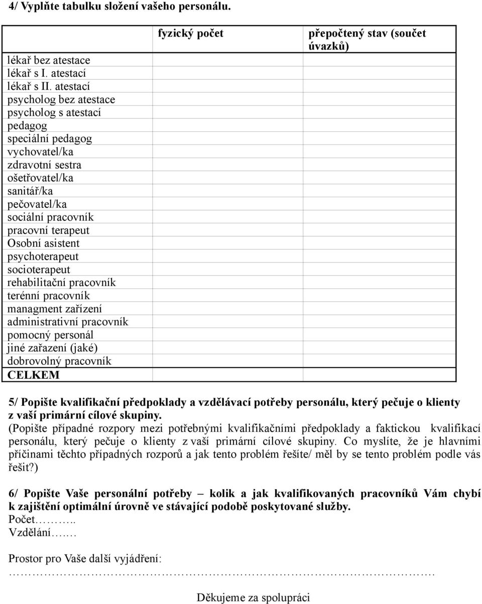 asistent psychoterapeut socioterapeut rehabilitační pracovník terénní pracovník managment zařízení administrativní pracovník pomocný personál jiné zařazení (jaké) dobrovolný pracovník CELKEM fyzický