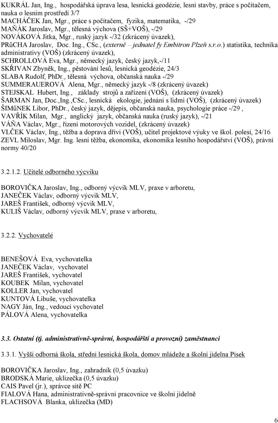 , (externě jednatel fy Embitron Plzeň s.r.o.) statistika, technika administrativy (VOŠ) (zkrácený úvazek), SCHROLLOVÁ Eva, Mgr., německý jazyk, český jazyk,-/11 SKŘIVAN Zbyněk, Ing.