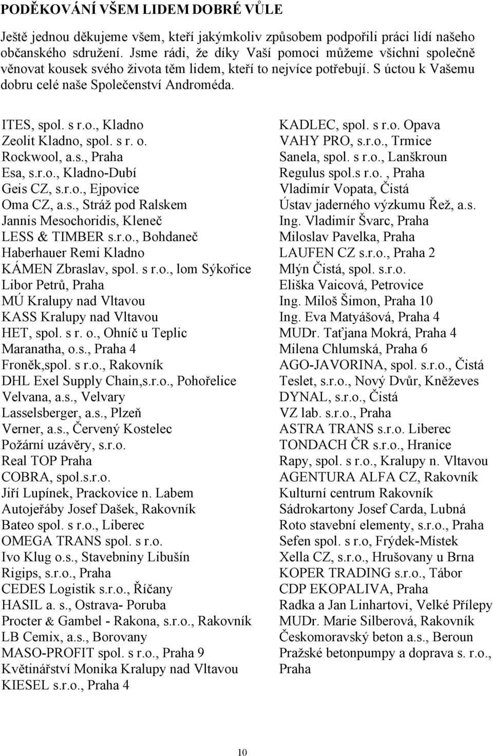 s r. o. Rockwool, a.s., Praha Esa, s.r.o., Kladno-Dubí Geis CZ, s.r.o., Ejpovice Oma CZ, a.s., Stráž pod Ralskem Jannis Mesochoridis, Kleneč LESS & TIMBER s.r.o., Bohdaneč Haberhauer Remi Kladno KÁMEN Zbraslav, spol.