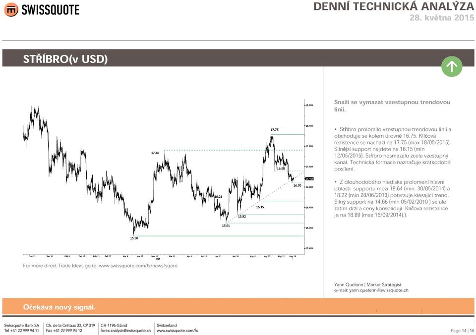 Technická formace naznačuje krátkodobé posílení. Z dlouhodobého hlediska prolomení hlavní oblasti supportu mezi 18.64 (min 30/05/2014) a 18.