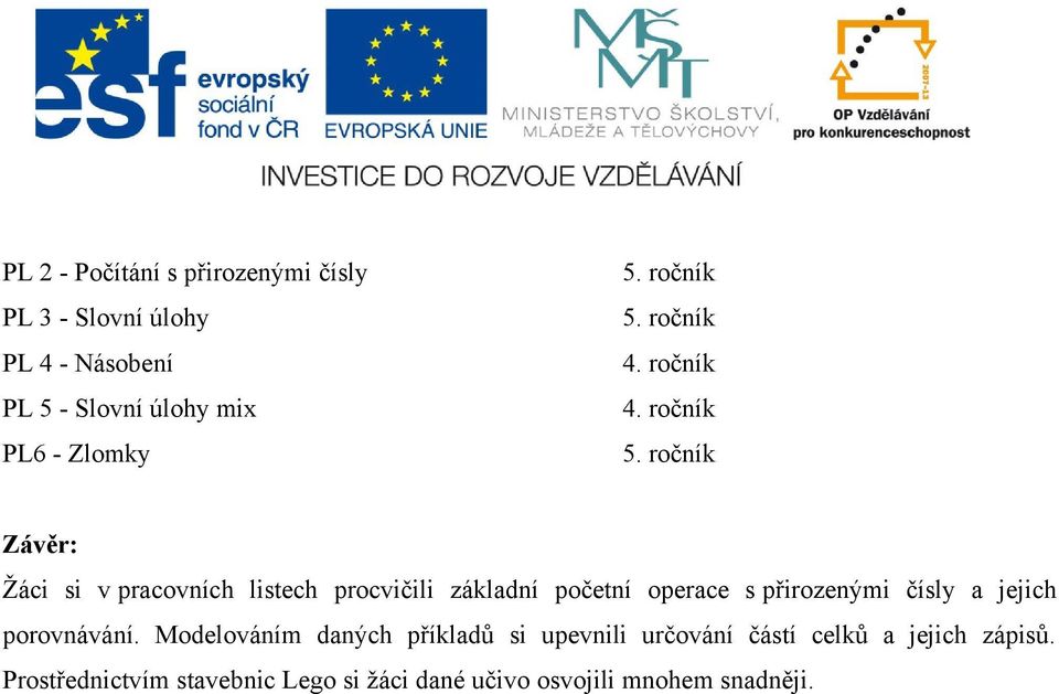 ročník Závěr: Žáci si v pracovních listech procvičili základní početní operace s přirozenými čísly