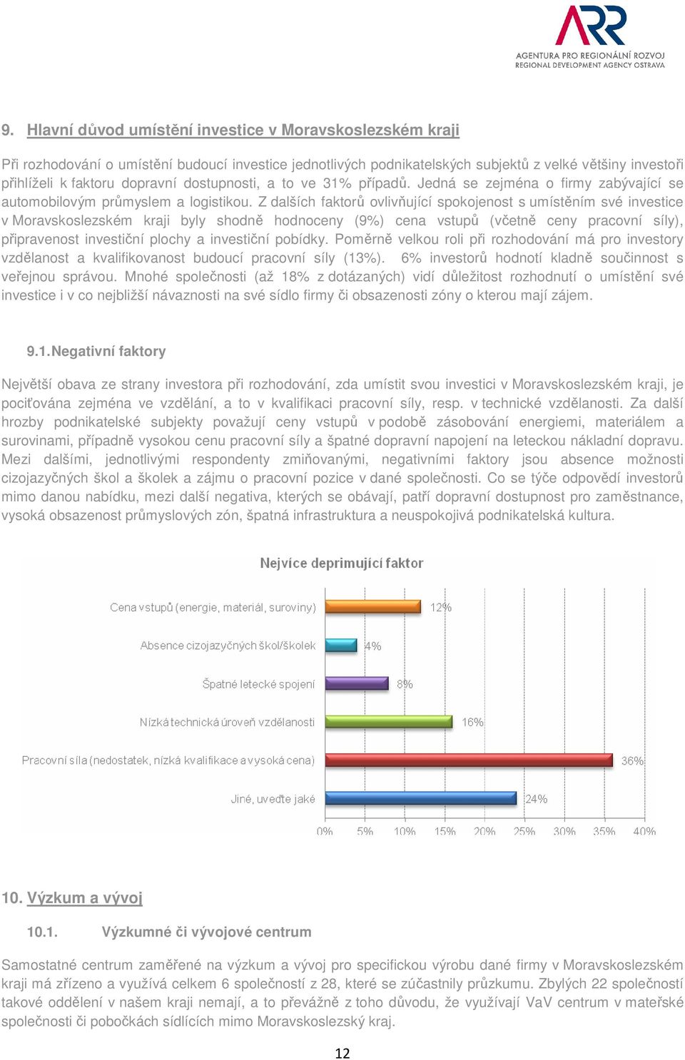 Z dalších faktorů ovlivňující spokojenost s umístěním své investice v Moravskoslezském kraji byly shodně hodnoceny (9%) cena vstupů (včetně ceny pracovní síly), připravenost investiční plochy a