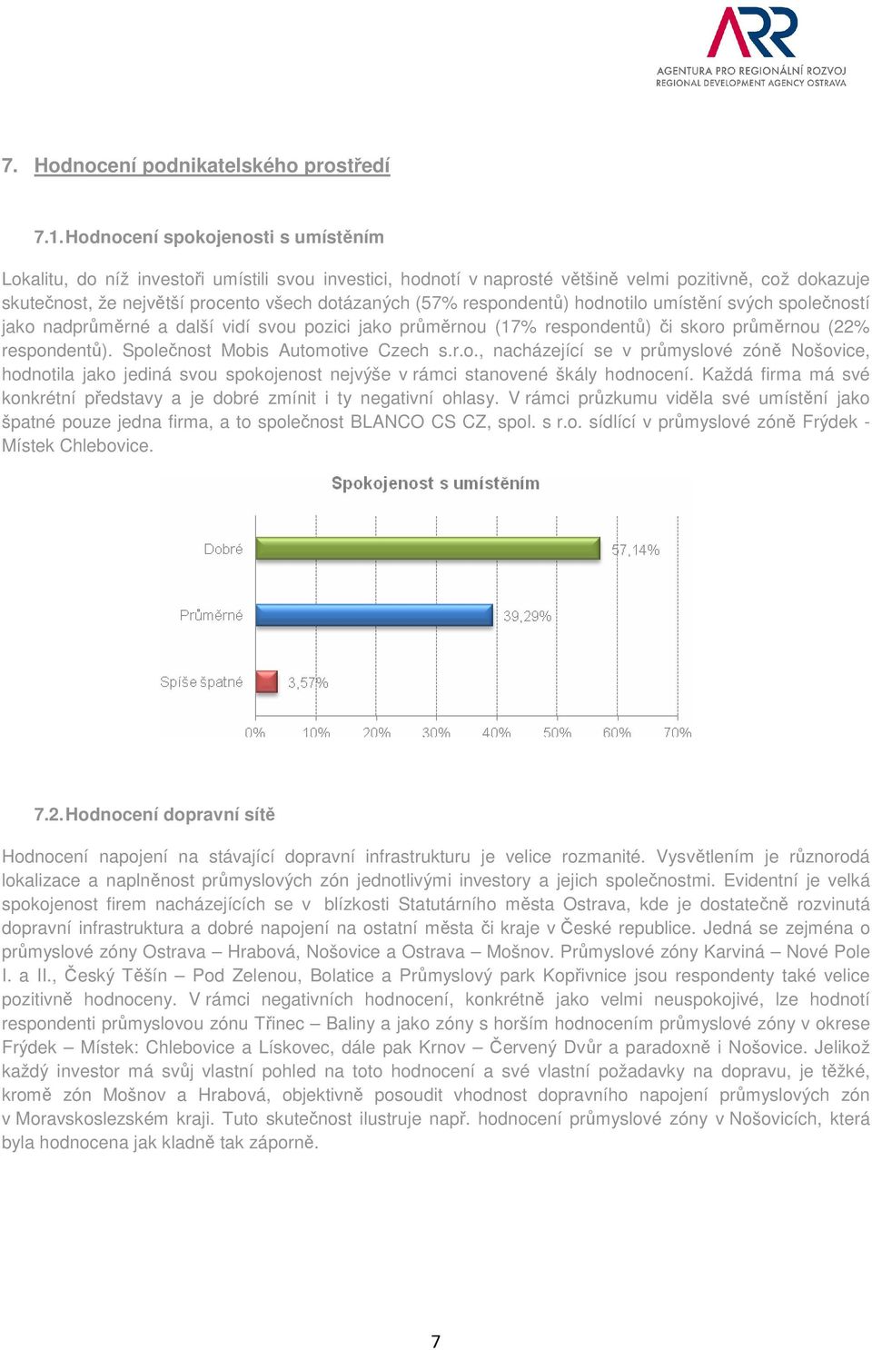 respondentů) hodnotilo umístění svých společností jako nadprůměrné a další vidí svou pozici jako průměrnou (17% respondentů) či skoro průměrnou (22% respondentů). Společnost Mobis Automotive Czech s.