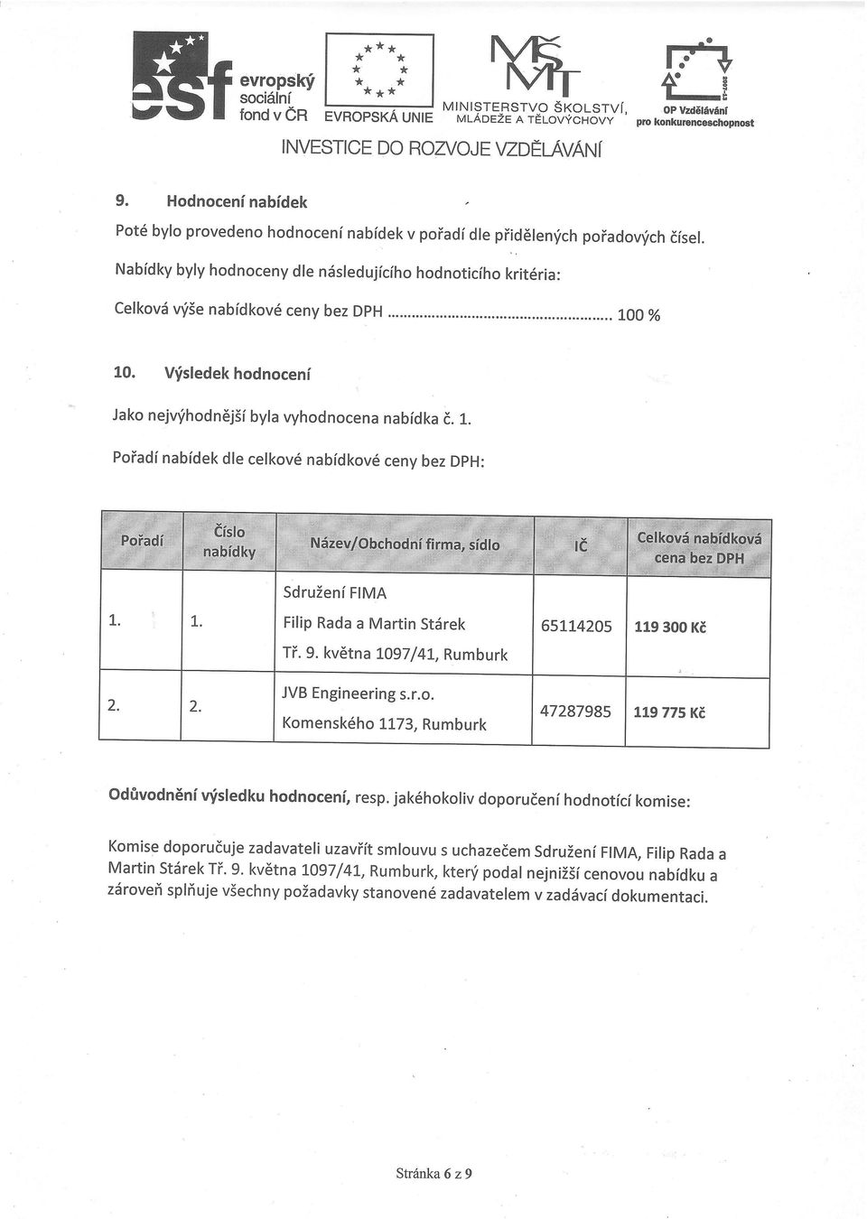 Nabidky byly hodnoceny dle n6sledujiciho hodnoticiho krit6ria: Celkovd vyi5e nabidkov6 ceny bez DpH LOO% 10. Vrfsledek hodnoceni Jako nejv'fhodn6jsi byla vyhodnocena nabidka d. j.