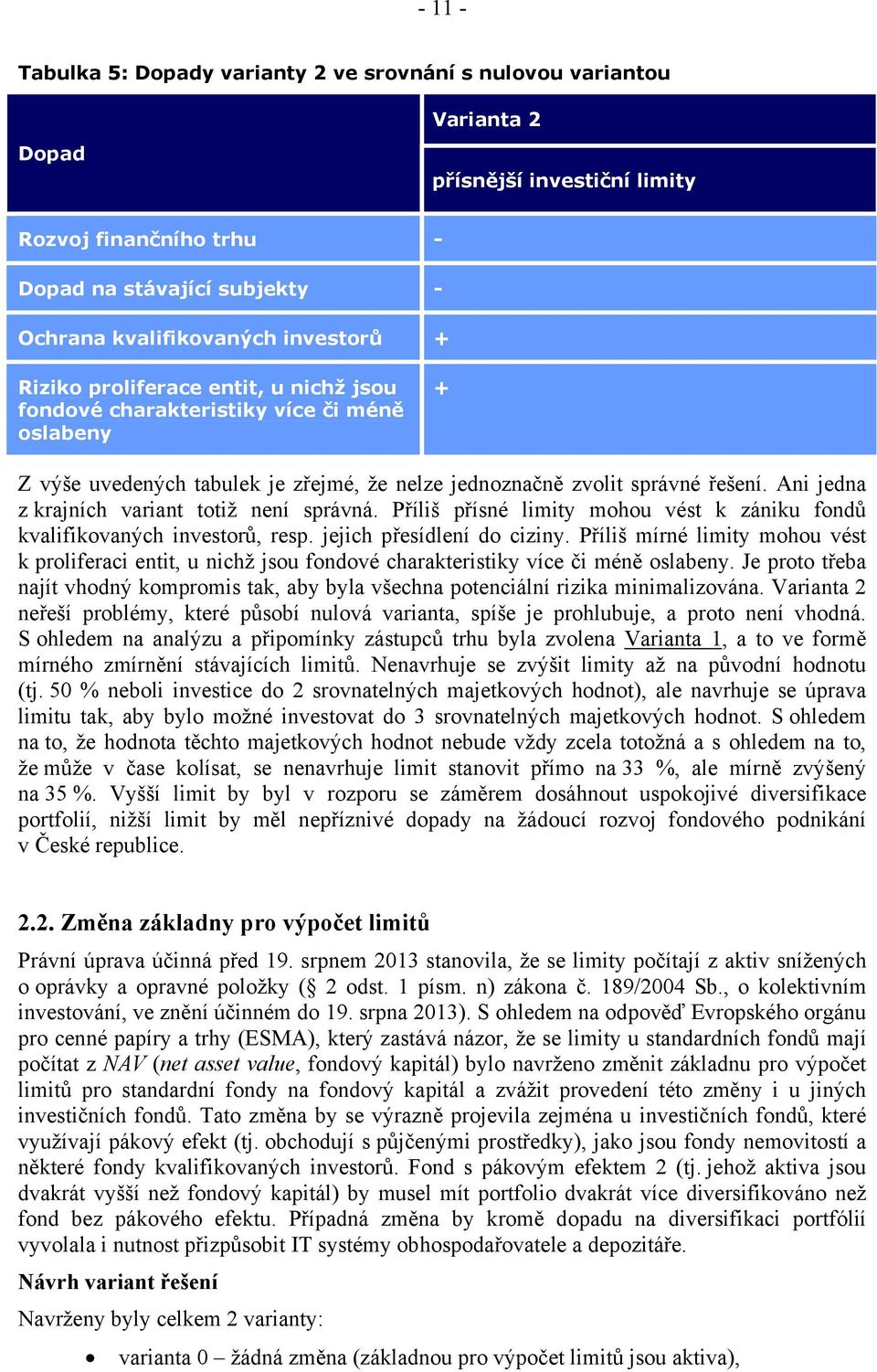 Ani jedna z krajních variant totiž není správná. Příliš přísné limity mohou vést k zániku fondů kvalifikovaných investorů, resp. jejich přesídlení do ciziny.