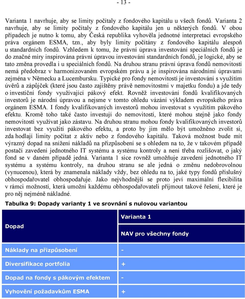 Vzhledem k tomu, že právní úprava investování speciálních fondů je do značné míry inspirována právní úpravou investování standardních fondů, je logické, aby se tato změna provedla i u speciálních