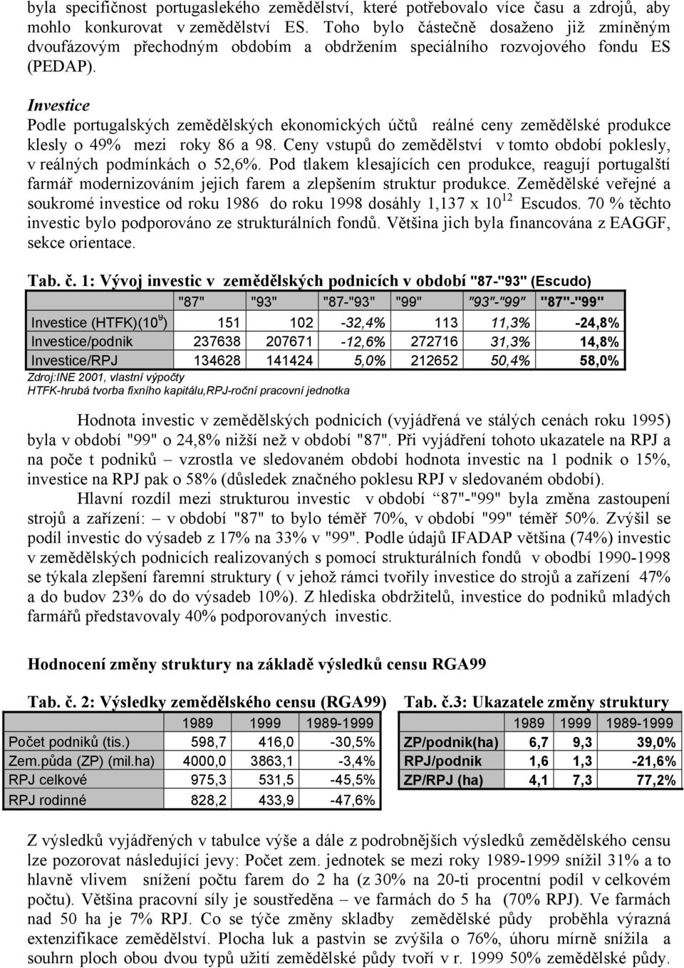 Investice Podle portugalských zemědělských ekonomických účtů reálné ceny zemědělské produkce klesly o 49% mezi roky 86 a 98.