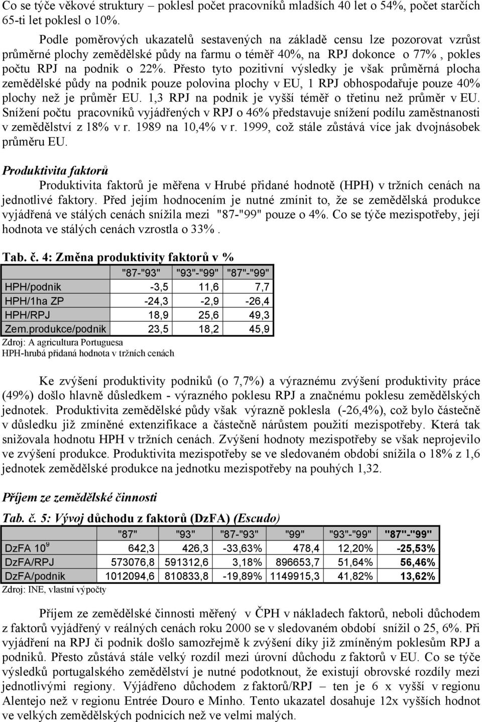 Přesto tyto pozitivní výsledky je však průměrná plocha zemědělské půdy na podnik pouze polovina plochy v EU, 1 RPJ obhospodařuje pouze 40% plochy než je průměr EU.