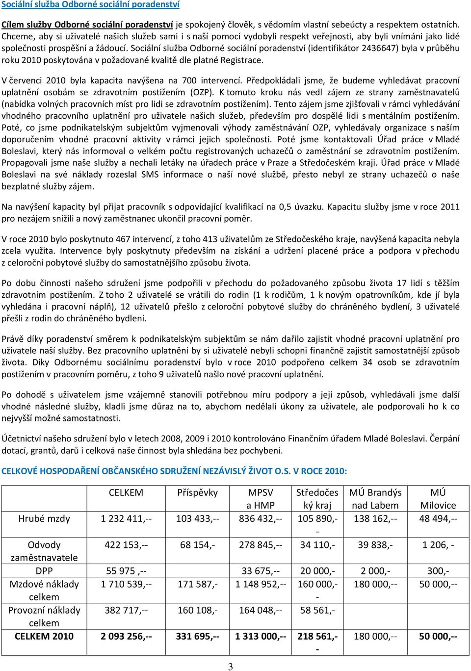 Sociální služba Odborné sociální poradenství (identifikátor 2436647) byla v průběhu roku 2010 poskytována v požadované kvalitě dle platné Registrace.