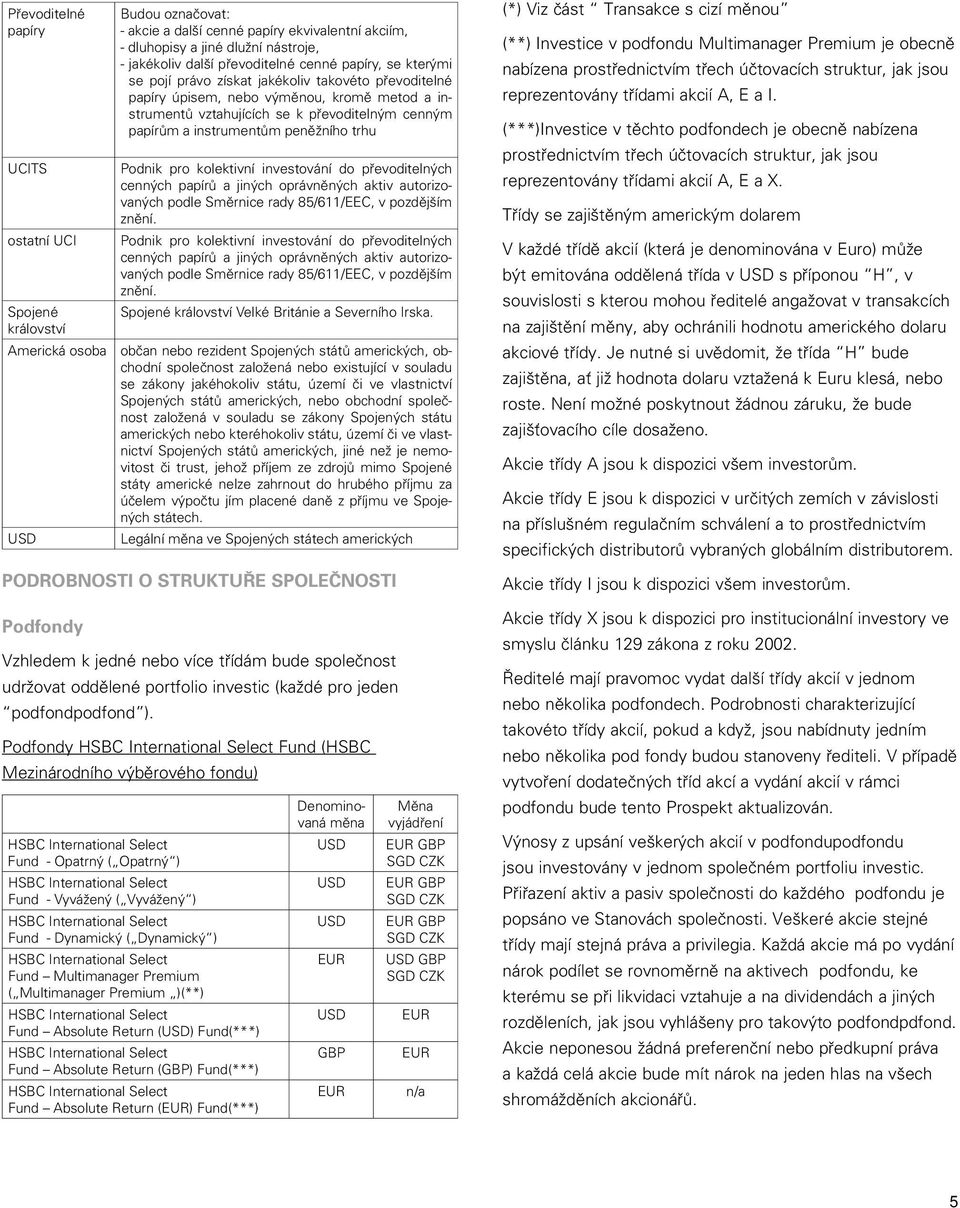 instrumentům peněžního trhu Podnik pro kolektivní investování do převoditelných cenných papírů a jiných oprávněných aktiv autorizovaných podle Směrnice rady 85/611/EEC, v pozdějším znění.