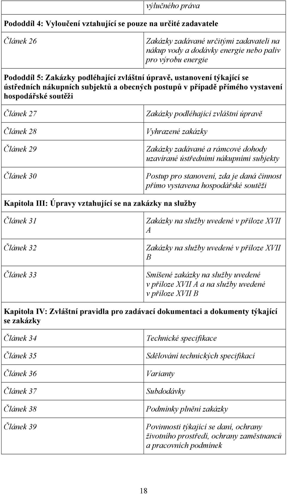 Zakázky podléhající zvláštní úpravě Vyhrazené zakázky Zakázky zadávané a rámcové dohody uzavírané ústředními nákupními subjekty Postup pro stanovení, zda je daná činnost přímo vystavena hospodářské