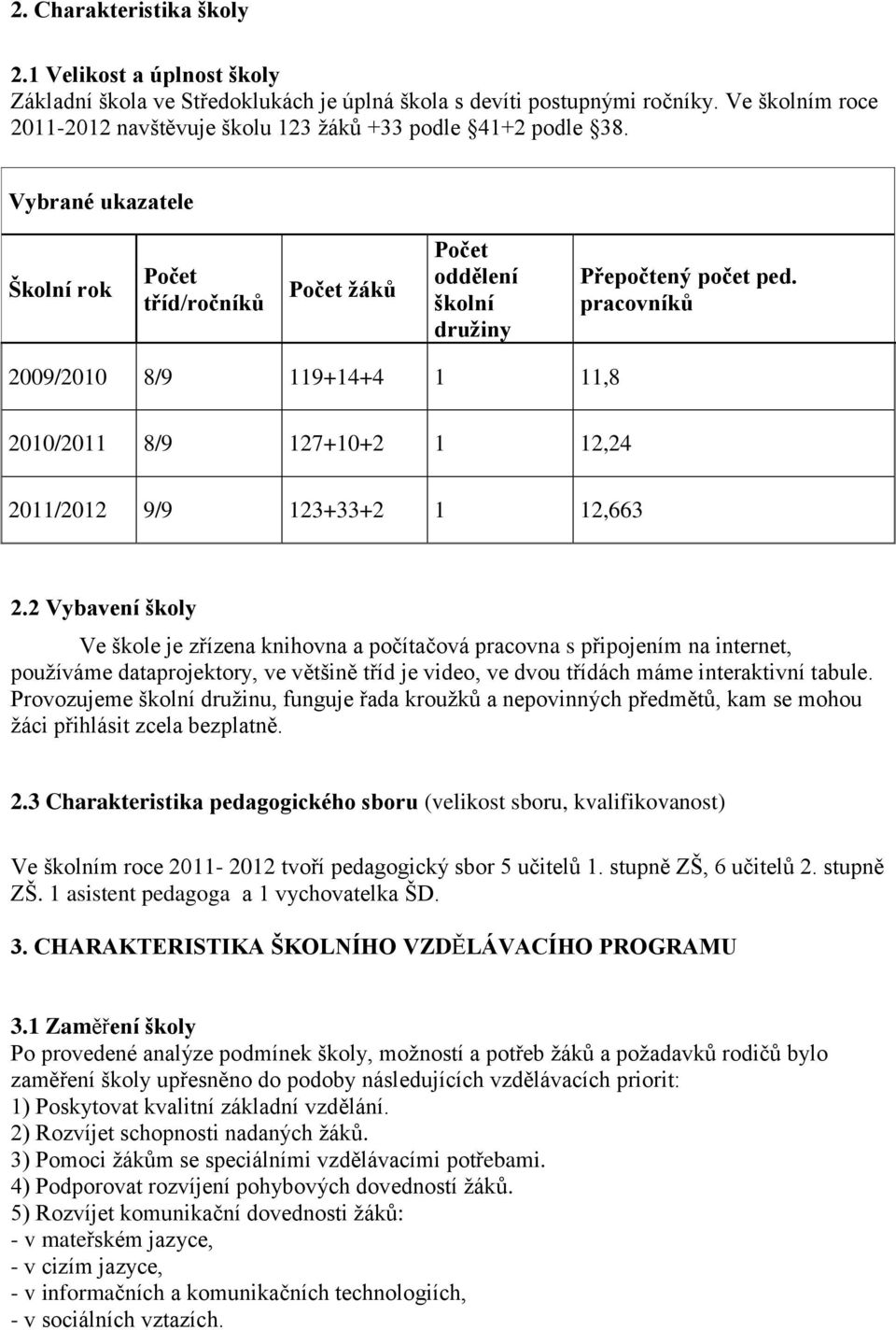 pracovníků 2009/2010 8/9 119+14+4 1 11,8 2010/2011 8/9 127+10+2 1 12,24 2011/2012 9/9 123+33+2 1 12,663 2.