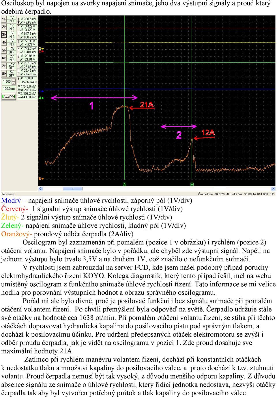 snímače úhlové rychlosti, kladný pól (1V/div) Oranžový- proudový odběr čerpadla (2A/div) Oscilogram byl zaznamenán při pomalém (pozice 1 v obrázku) i rychlém (pozice 2) otáčení volantu.