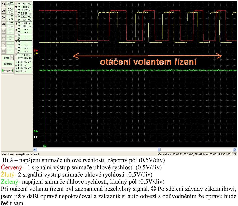 úhlové rychlosti, kladný pól (0,5V/div) Při otáčení volantu řízení byl zaznamená bezchybný signál.