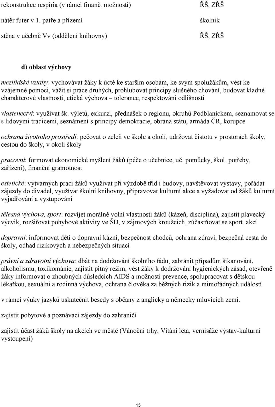 pomoci, vážit si práce druhých, prohlubovat principy slušného chování, budovat kladné charakterové vlastnosti, etická výchova tolerance, respektování odlišností vlastenectví: využívat šk.