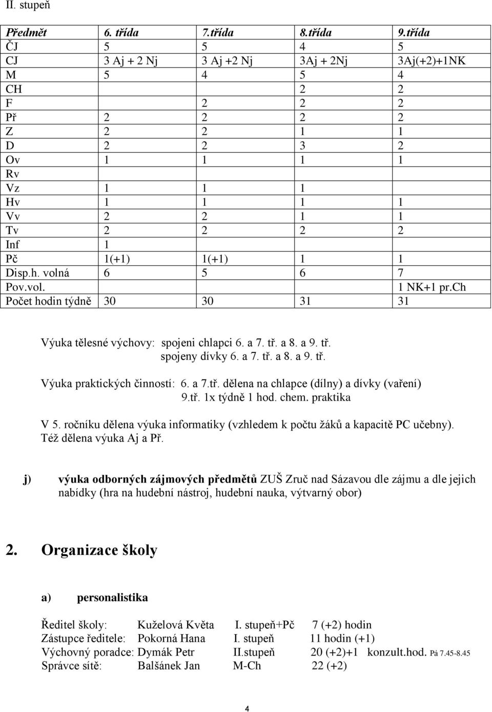 1 Disp.h. volná 6 5 6 7 Pov.vol. 1 NK+1 pr.ch Počet hodin týdně 30 30 31 31 Výuka tělesné výchovy: spojeni chlapci 6. a 7. tř. a 8. a 9. tř. spojeny dívky 6. a 7. tř. a 8. a 9. tř. Výuka praktických činností: 6.