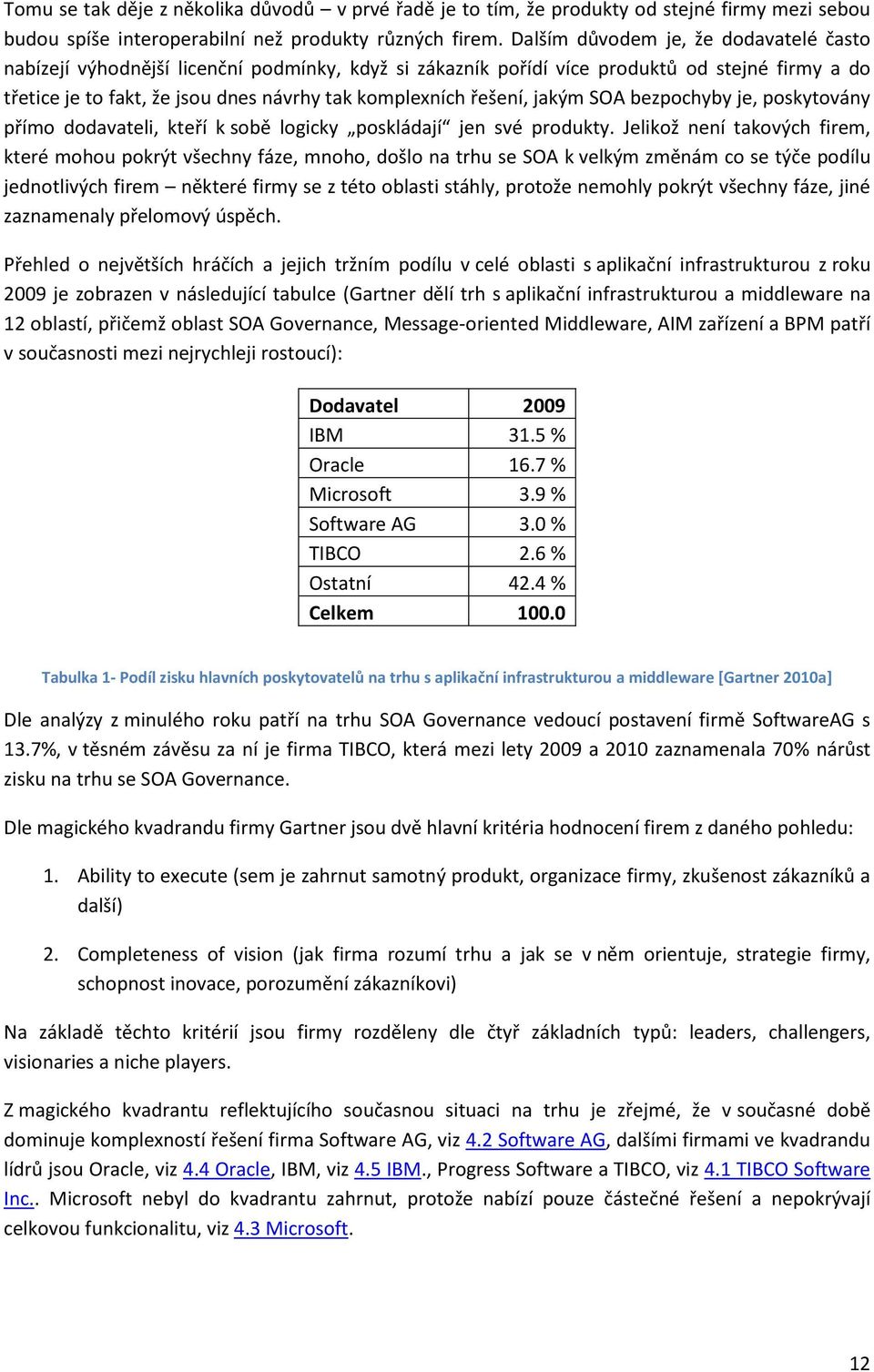 řešení, jakým SOA bezpochyby je, poskytovány přímo dodavateli, kteří k sobě logicky poskládají jen své produkty.