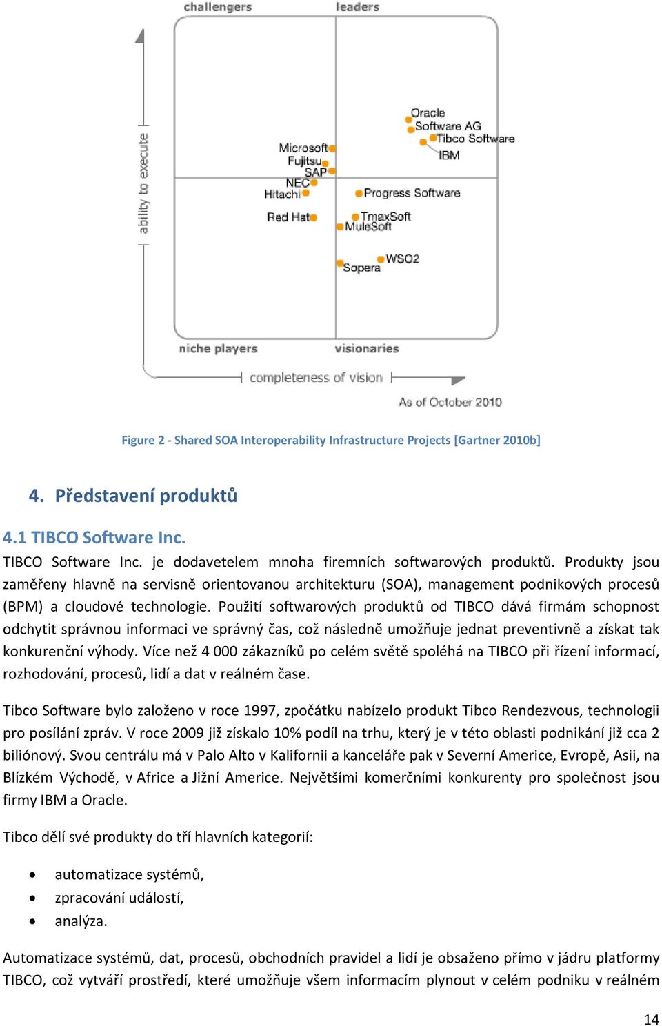 Použití softwarových produktů od TIBCO dává firmám schopnost odchytit správnou informaci ve správný čas, což následně umožňuje jednat preventivně a získat tak konkurenční výhody.