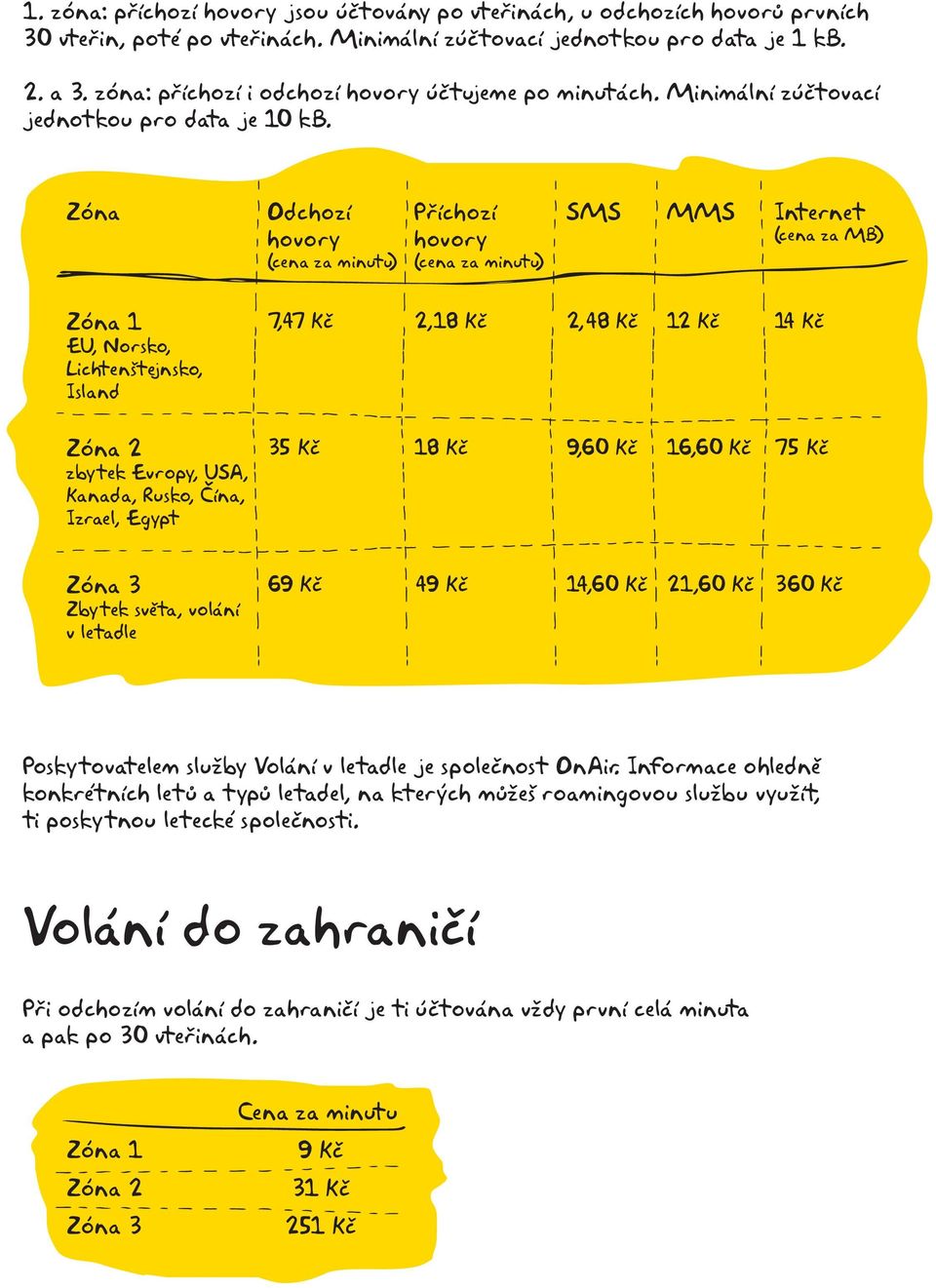 Zóna Odchozí hovory ( za minutu) Příchozí hovory ( za minutu) SMS MMS Internet ( za MB) Zóna 1 EU, Norsko, Lichtenštejnsko, Island Zóna 2 zbytek Evropy, USA, Kanada, Rusko, Čína, Izrael, Egypt 7,47