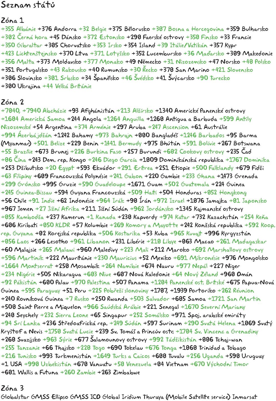 +377 Monako +49 Německo +31 Nizozemsko +47 Norsko +48 Polsko +351 Portugalsko +43 Rakousko +40 Rumunsko +30 Řecko +378 San Marino +421 Slovensko +386 Slovinsko +381 Srbsko +34 Španělsko +46 Švédsko