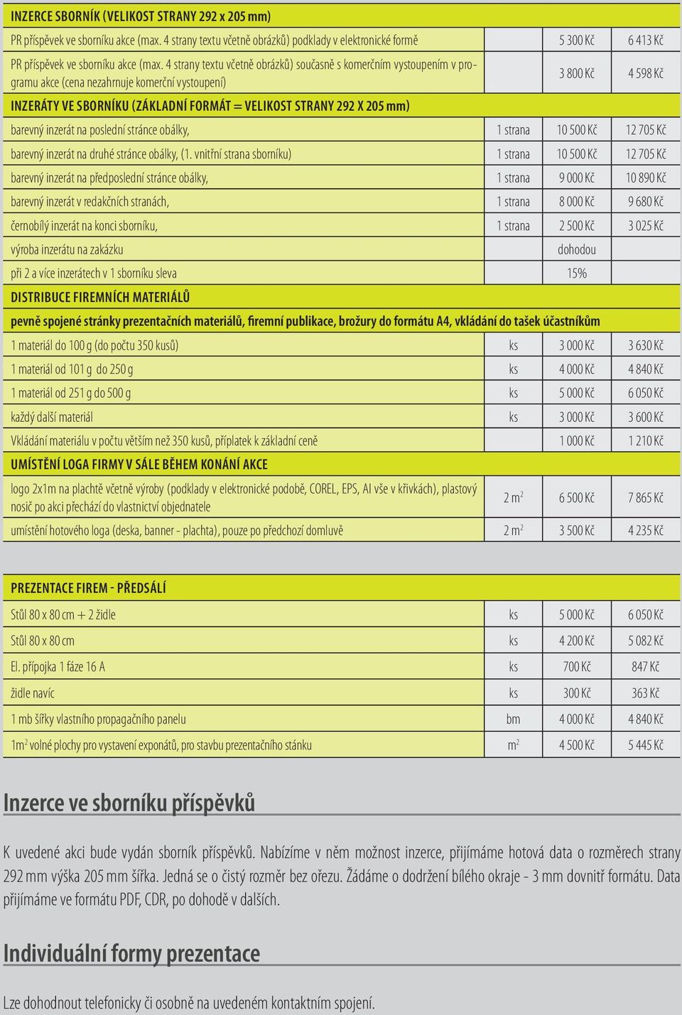 598 Kč barevný inzerát na poslední stránce obálky, 1 strana 10 500 Kč 12 705 Kč barevný inzerát na druhé stránce obálky, (1.