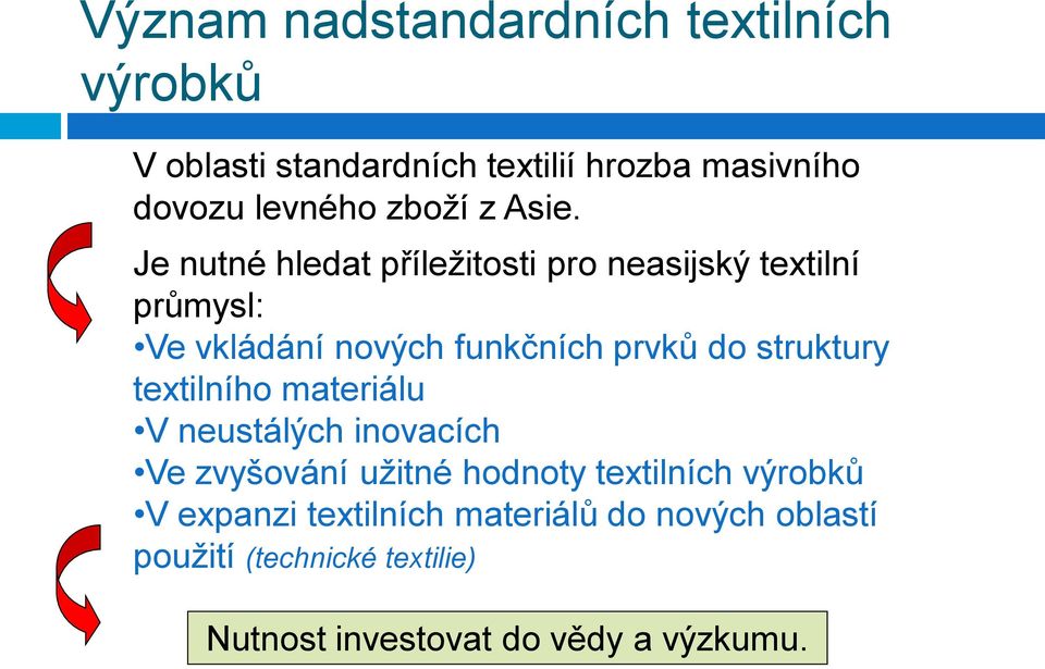 Je nutné hledat příležitosti pro neasijský textilní průmysl: Ve vkládání nových funkčních prvků do struktury