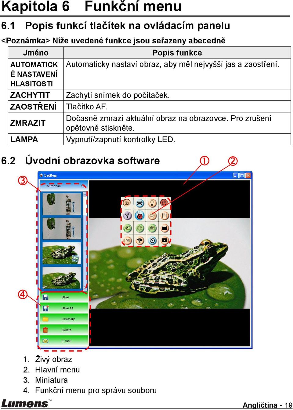 HLASITOSTI ZACHYTIT ZAOSTŘENÍ ZMRAZIT LAMPA Popis funkce Automaticky nastaví obraz, aby měl nejvyšší jas a zaostření.