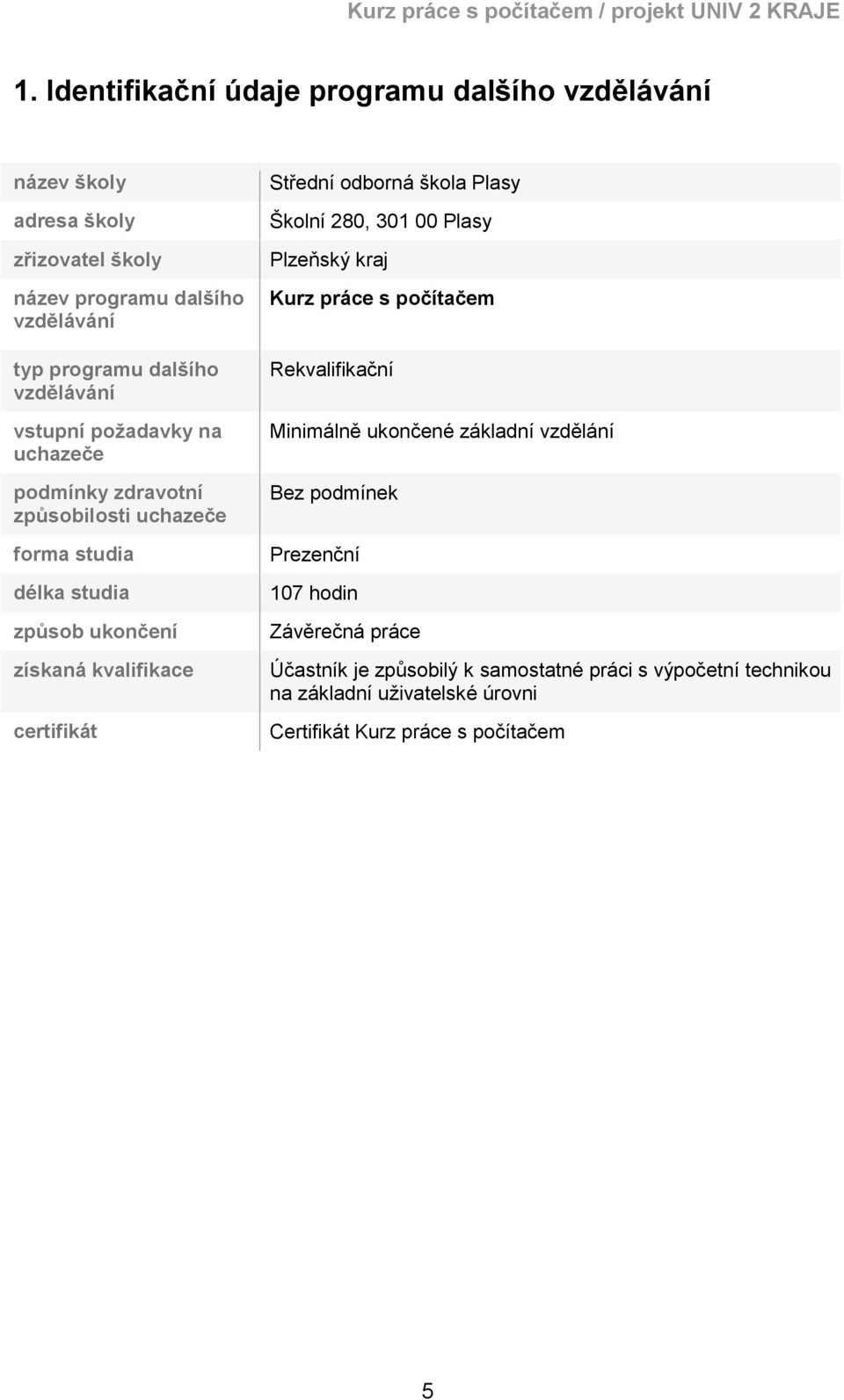 Střední odborná škola Plasy Školní 280, 301 00 Plasy Plzeňský kraj Kurz práce s počítačem Rekvalifikační Minimálně ukončené základní vzdělání Bez podmínek