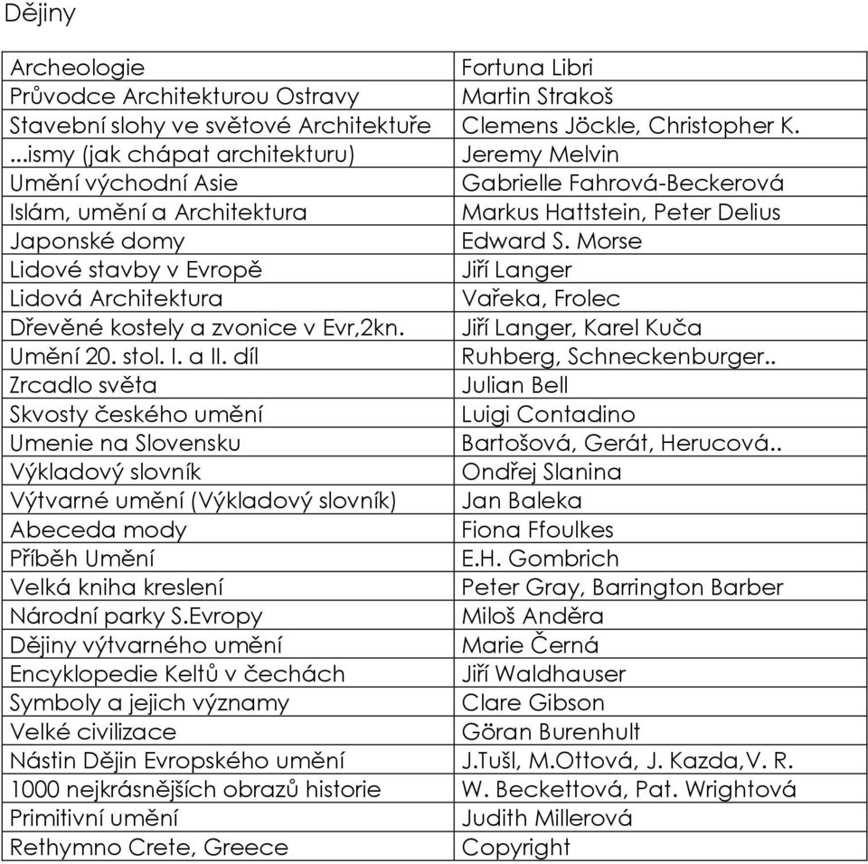 Morse Lidové stavby v Evropě Jiří Langer Lidová Architektura Vařeka, Frolec Dřevěné kostely a zvonice v Evr,2kn. Jiří Langer, Karel Kuča Umění 20. stol. I. a II. díl Ruhberg, Schneckenburger.