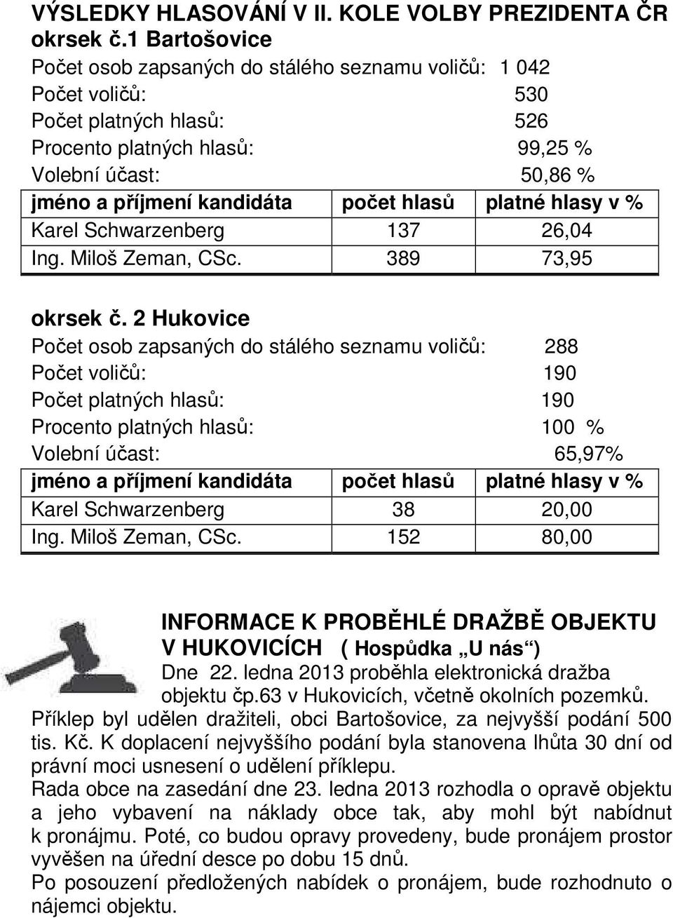 počet hlasů platné hlasy v % Karel Schwarzenberg 137 26,04 Ing. Miloš Zeman, CSc. 389 73,95 okrsek č.