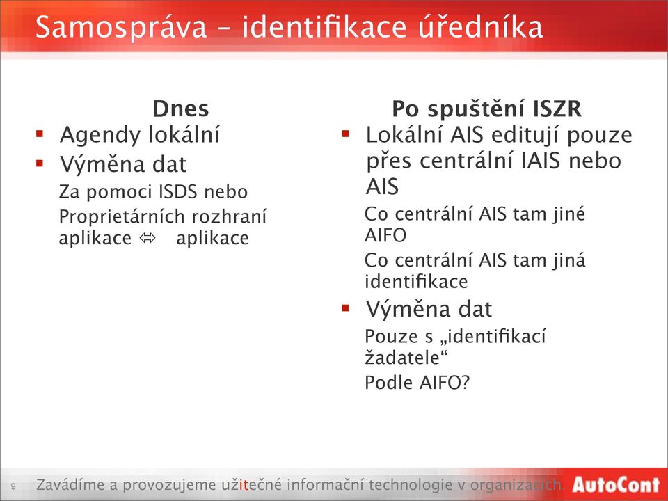 editují pouze přes centrální IAIS nebo AIS Co centrální AIS tam jiné AIFO Co