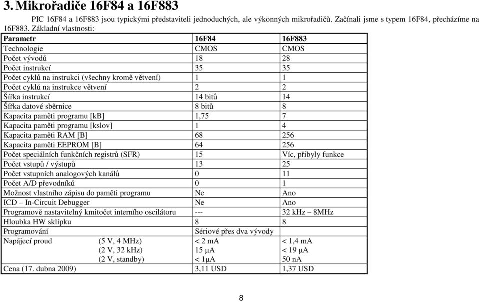 instrukcí 14 bit 14 Šíka datové sbrnice 8 bit 8 Kapacita pamti programu [kb] 1,75 7 Kapacita pamti programu [kslov] 1 4 Kapacita pamti RAM [B] 68 256 Kapacita pamti EEPROM [B] 64 256 Poet speciálních