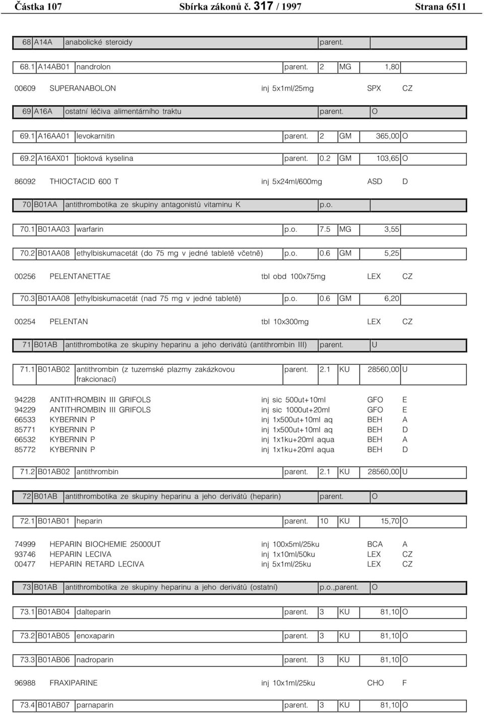 2 GM 103,65 O 86092 THIOCTACID 600 T inj 5x24ml/600mg ASD D 70 B01AA antithrombotika ze skupiny antagonistů vitaminu K p.o. 70.1 B01AA03 warfarin p.o. 7.5 MG 3,55 70.