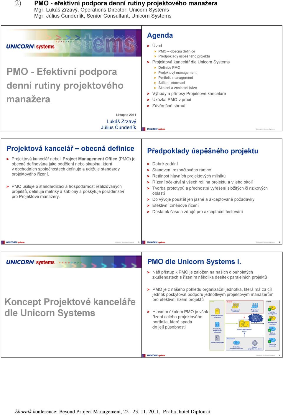 kancelář dle Unicorn Systems > Definice PMO > Projektový management > Portfolio management > Sdílení informací > Školení a znalostní báze > Výhody a přínosy Projektové kanceláře > Ukázka PMO v praxi