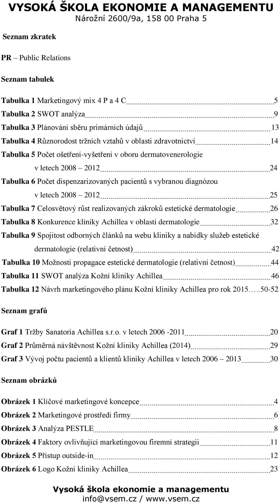 Tabulka 7 Celosvětový růst realizovaných zákroků estetické dermatologie 26 Tabulka 8 Konkurence kliniky Achillea v oblasti dermatologie 32 Tabulka 9 Spojitost odborných článků na webu kliniky a