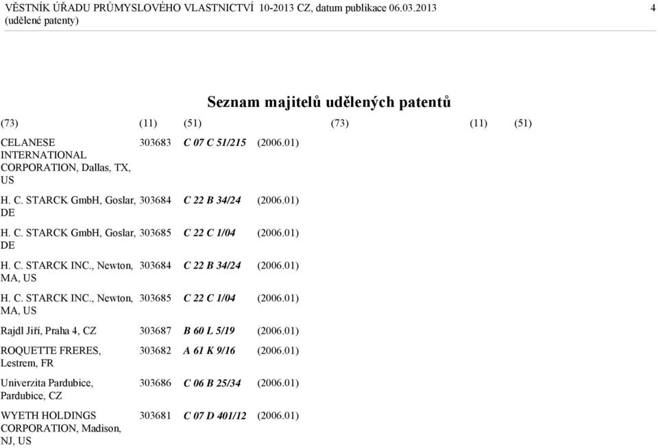 , Newton, MA, US Rajdl Jiří, Praha 4, CZ ROQUETTE FRERES, Lestrem, FR Univerzita Pardubice, Pardubice, CZ WYETH HOLDINGS CORPORATION,