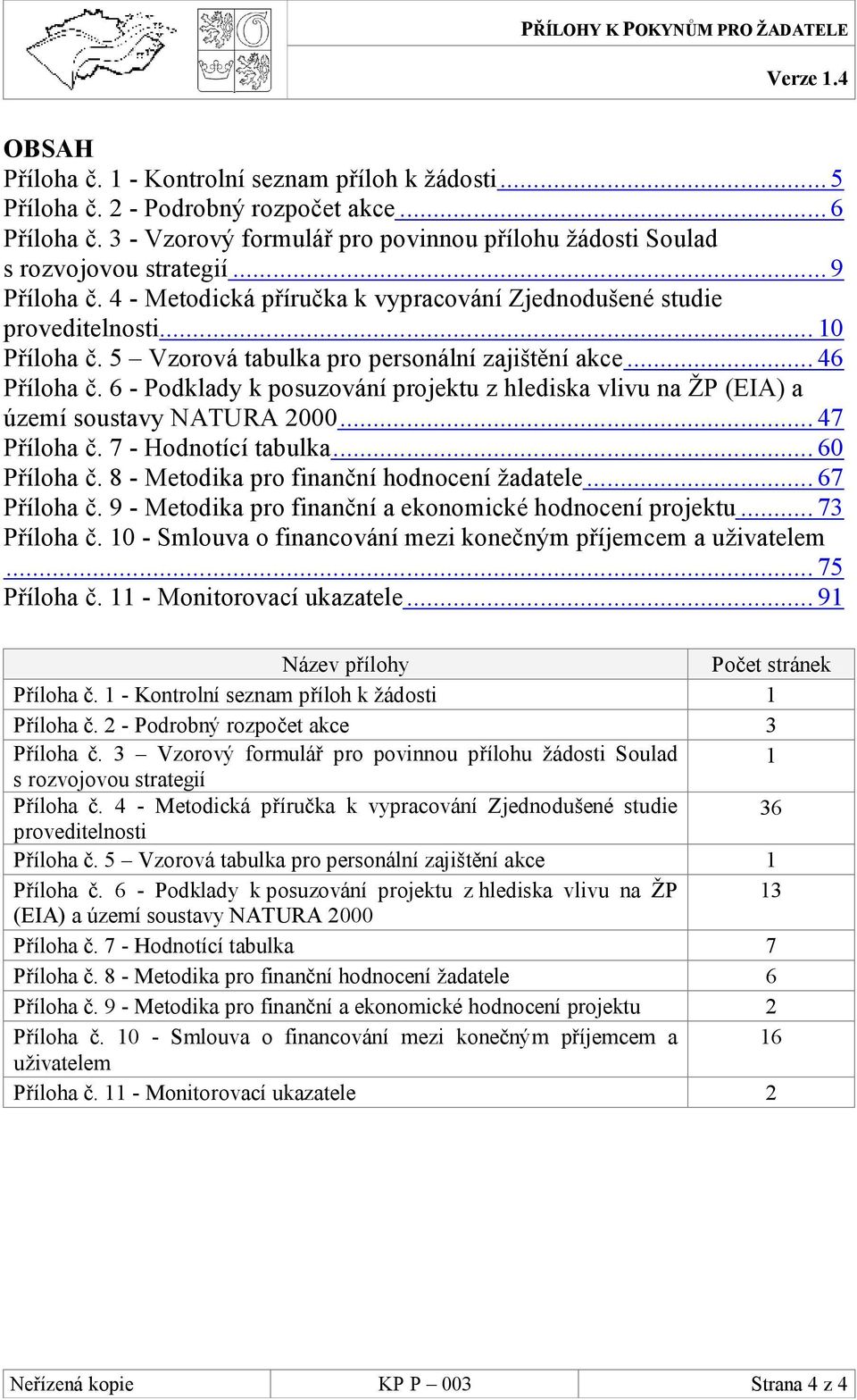 6 - Podklady k posuzování projektu z hlediska vlivu na ŽP (EIA) a území soustavy NATURA 2000...47 Příloha č. 7 - Hodnotící tabulka...60 Příloha č. 8 - Metodika pro finanční hodnocení žadatele.