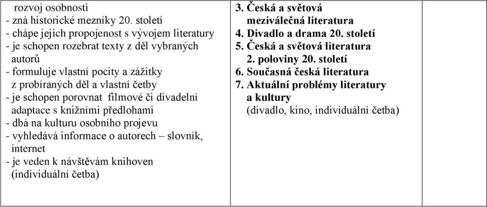 vlastní četby - je schopen porovnat filmové či divadelní adaptace s knižními předlohami - dbá na kulturu osobního projevu - vyhledává informace o autorech slovník,