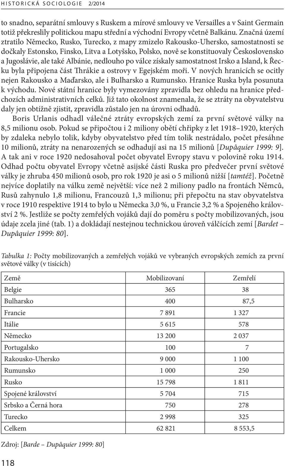 ale také Albánie, nedlouho po válce získaly samostatnost Irsko a Island, k Řecku byla připojena část Thrákie a ostrovy v Egejském moři.