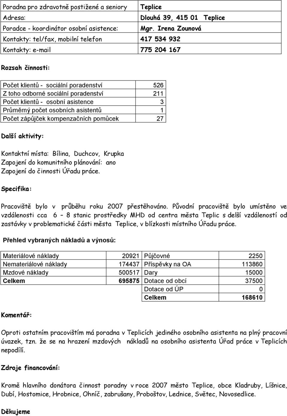 asistence 3 Průměrný počet osobních asistentů 1 Počet zápůjček kompenzačních pomůcek 27 Kontaktní místa: Bílina, Duchcov, Krupka Zapojení do činnosti Úřadu práce.