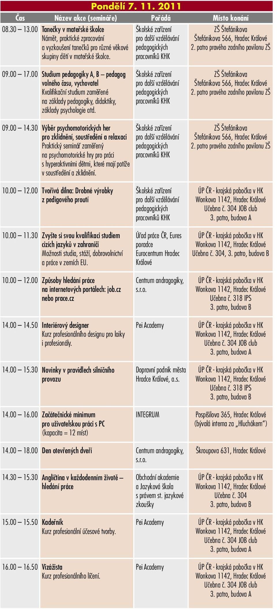 00 Studium pedagogiky A, B pedagog volného času, vychovatel Kvalifikační studium zaměřené na základy pedagogiky, didaktiky, základy psychologie atd. ZŠ Štefánikova Štefánikova 566, Hradec Králové 2.