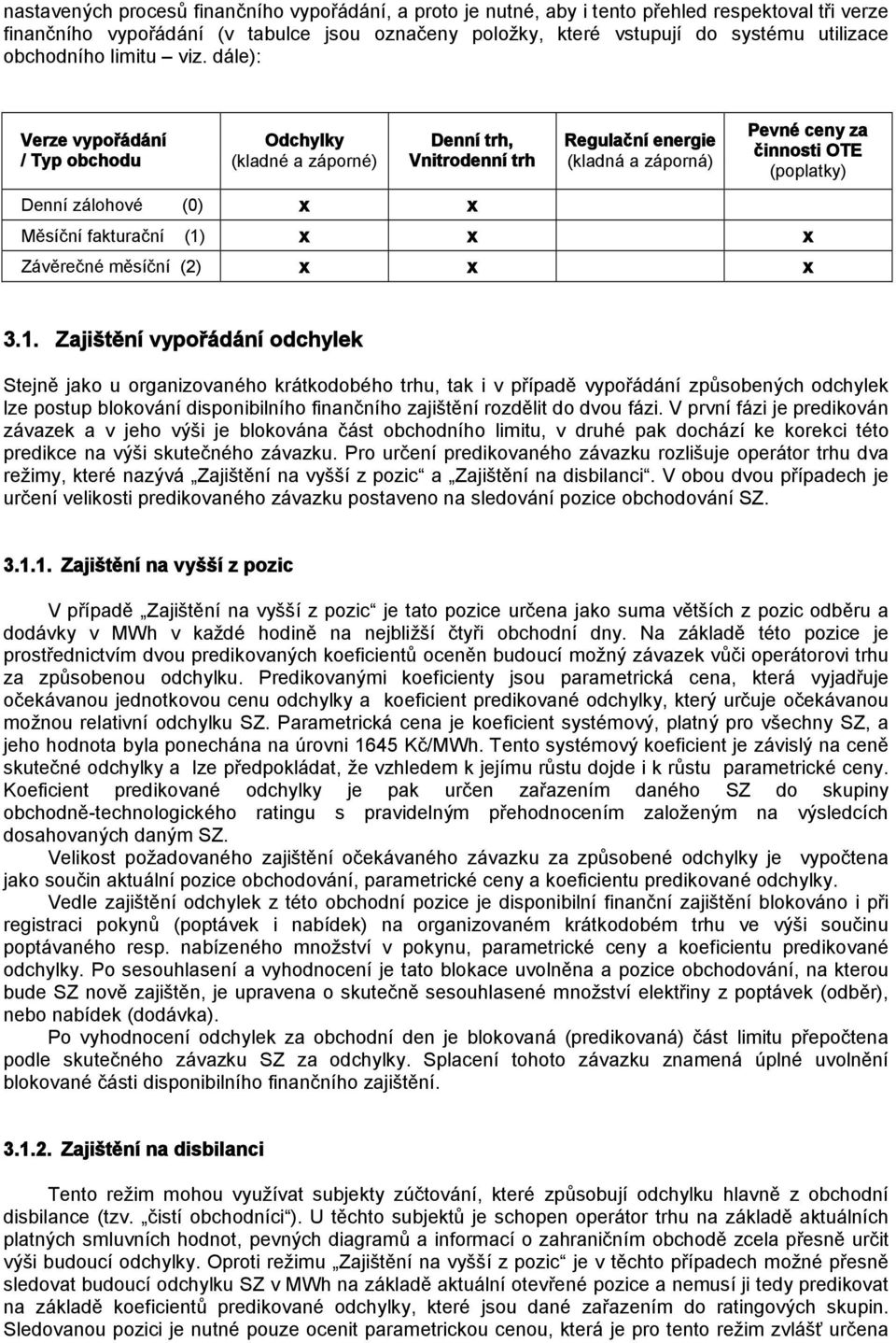 dále): Verze vypořádání / Typ obchodu Odchylky (kladné a záporné) Denní trh, Vnitrodenní trh Denní zálohové (0) x x Regulační energie (kladná a záporná) Pevné ceny za činnosti OTE (poplatky) Měsíční