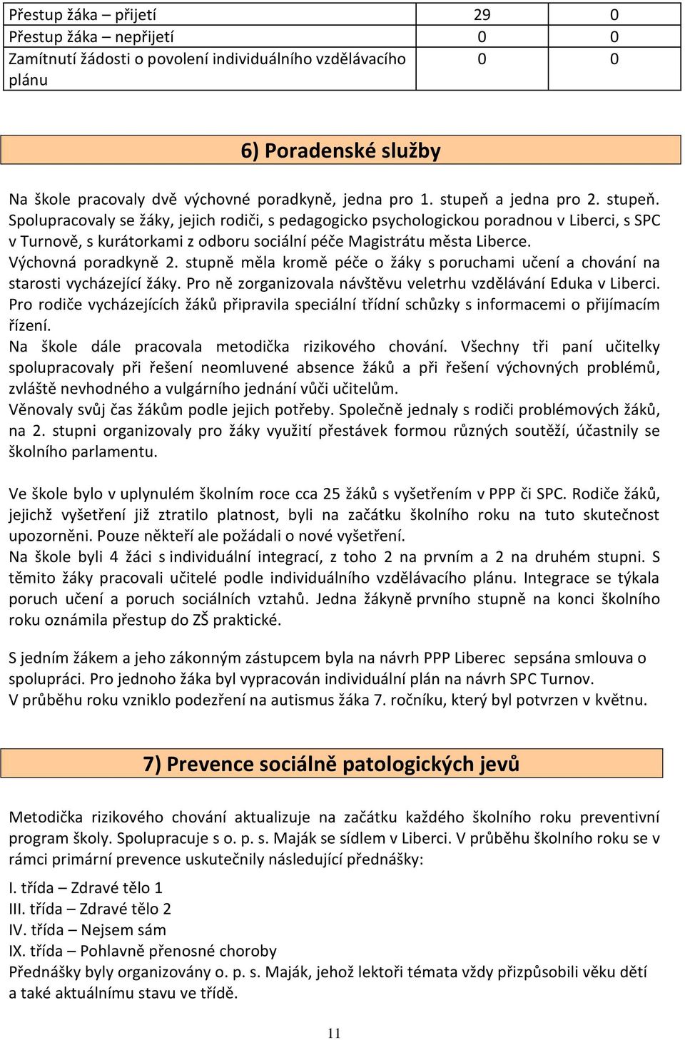 Výchovná poradkyně 2. stupně měla kromě péče o žáky s poruchami učení a chování na starosti vycházející žáky. Pro ně zorganizovala návštěvu veletrhu vzdělávání Eduka v Liberci.