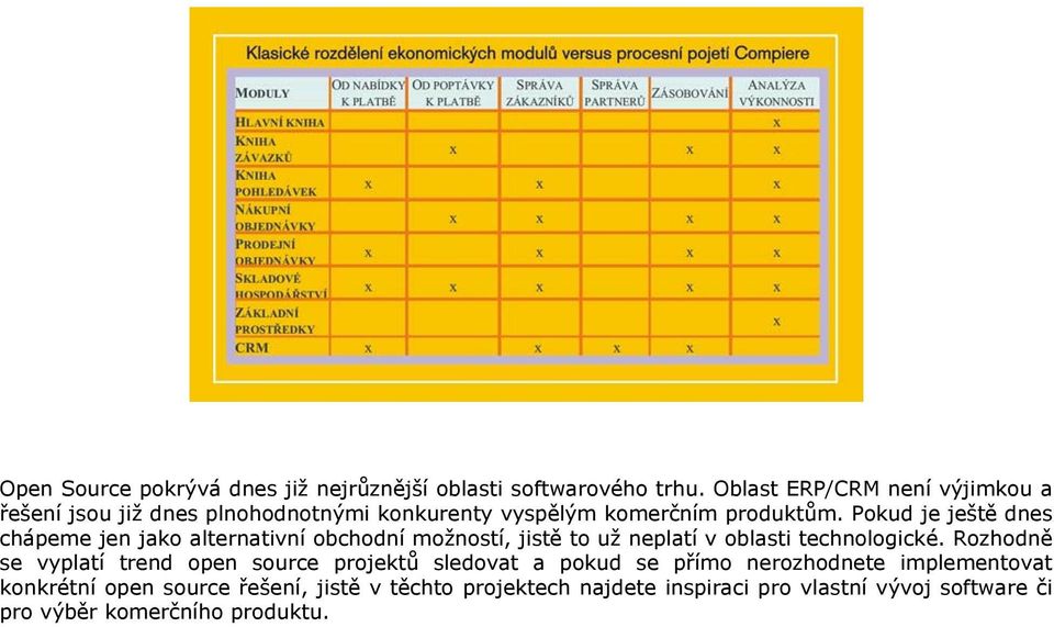 Pokud je ještě dnes chápeme jen jako alternativní obchodní možností, jistě to už neplatí v oblasti technologické.