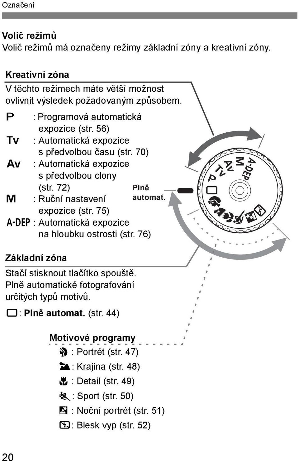 72) a : Ruční nastavení expozice (str. 75) Plně automat. 8 : Automaticá expozice na hloubu ostrosti (str. 76) Záladní zóna Stačí stisnout tlačíto spouště.