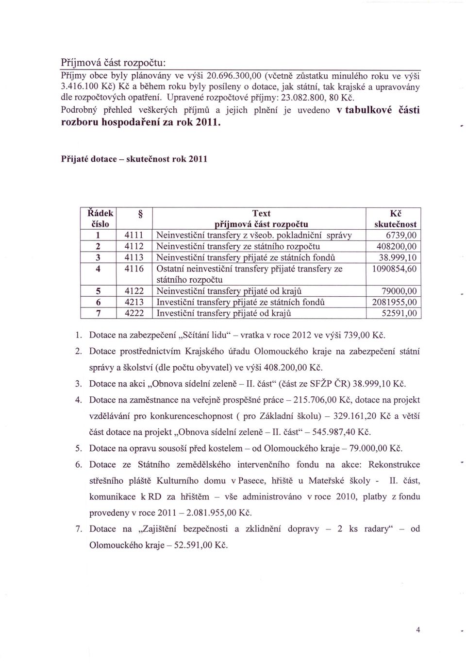 Podrobný přehled veškerých příjmů a jejich plnění je uvedeno V tabulkové části rozboru hospodaření za rok 2011.