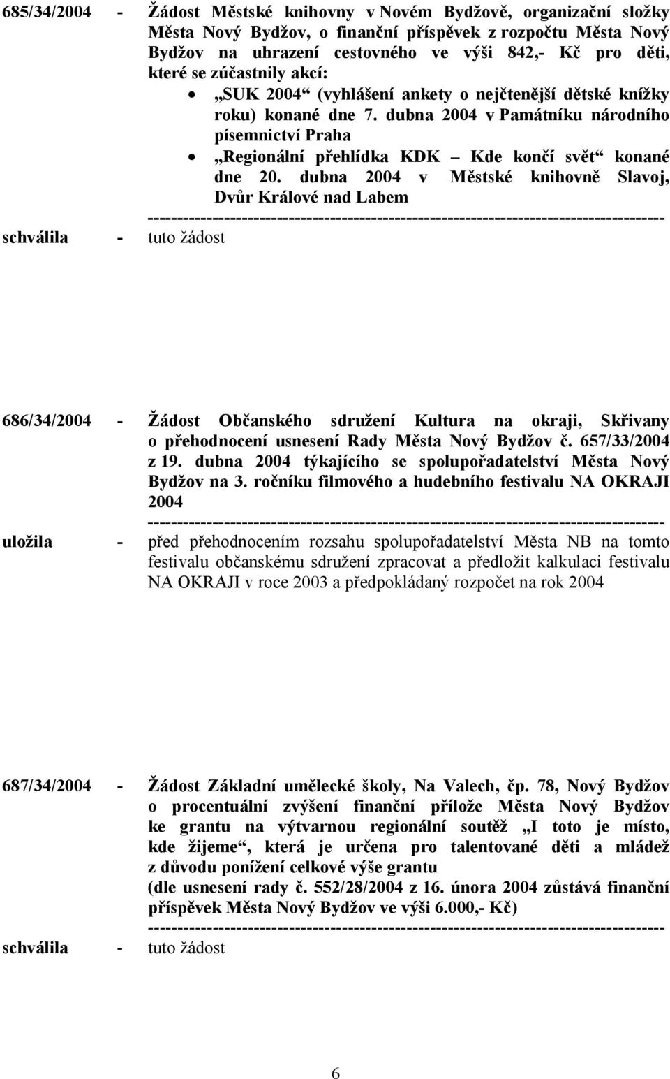 dubna 2004 v Městské knihovně Slavoj, Dvůr Králové nad Labem schválila - tuto žádost 686/34/2004 - Žádost Občanského sdružení Kultura na okraji, Skřivany o přehodnocení usnesení Rady Města Nový