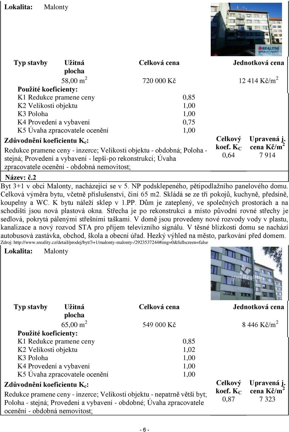 lepší-po rekonstrukci; Úvaha zpracovatele ocenění - obdobná nemovitost; Celkový koef. K C 0,64 Upravená j. cena Kč/m 2 7 914 Název: č.2 Byt 3+1 v obci Malonty, nacházející se v 5.